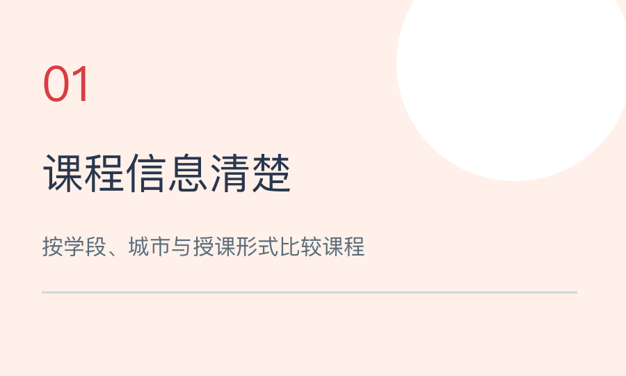 课程信息清楚